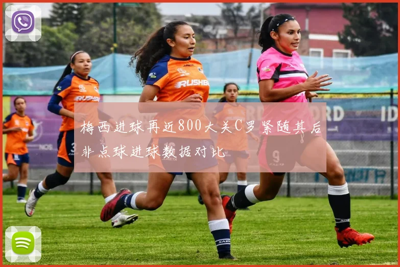 梅西进球再近800大关C罗紧随其后非点球进球数据对比